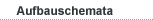 Aufbauschemata