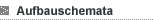 Aufbauschemata