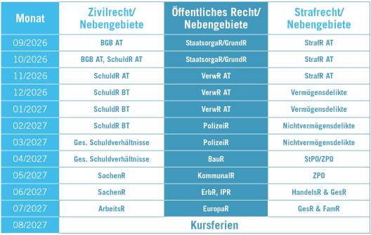 Upload Bild 11